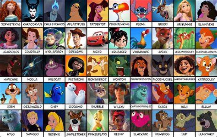 Disney Characters That Start with Y All 40 Names
