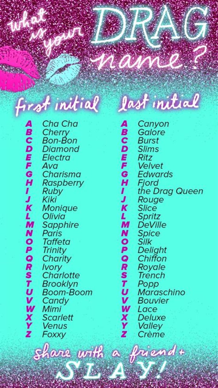 Drag Queen Name Generator, Funny Name Generator, Stoner Names, Drag