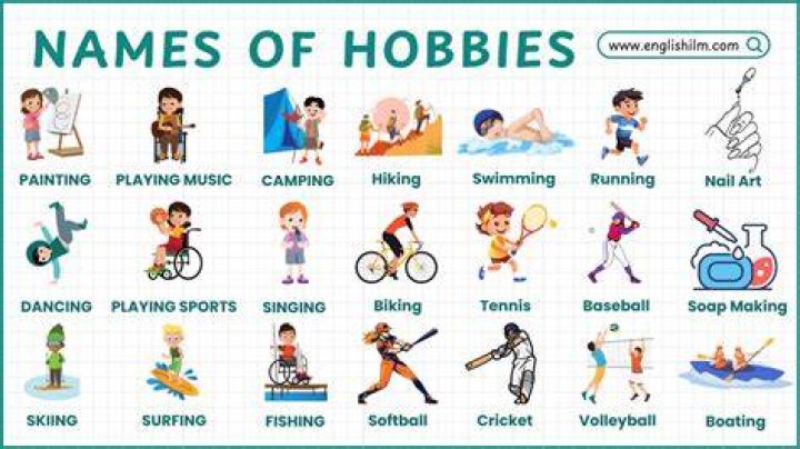 Hobbies, Carmelo-maika